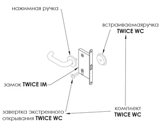 Комплект заверток MORELLI для системы TWICE WC PC Цвет - Матовый хром